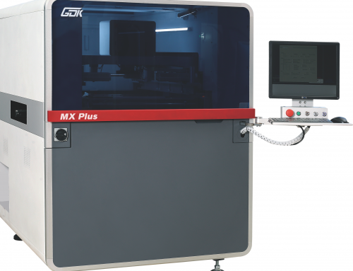 Meet Our New SMT Printing Addition